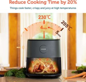 COSORI Hot Air Fryer XXL 4.7 L