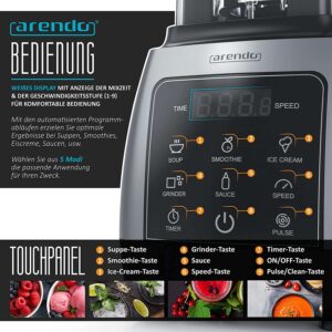 Blenderis Arendo 304940, 2000W