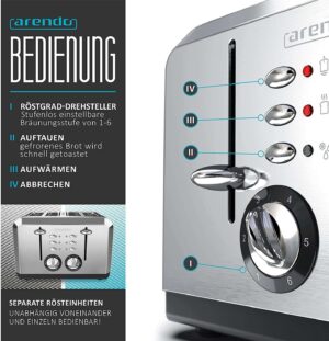 Tosteris Arendo 303874