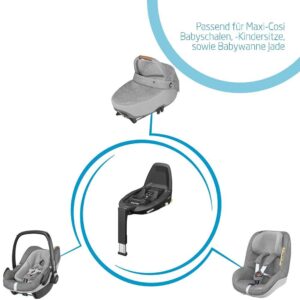 maxi cosi familyfix3 i size, isofix pamatne4