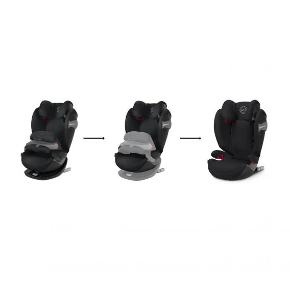 Cybex pallas clearance s fix lavastone