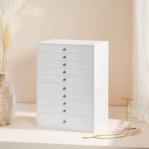 rotaslietu kastīte / lādīte jbc10w