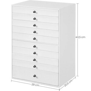rotaslietu kastīte / lādīte jbc10w