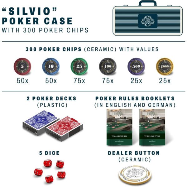 pokera komplekts bullets playing cards silvio deluxe 300 keramikas žetoni