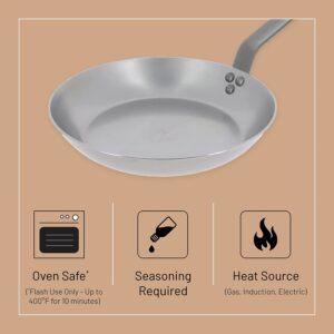 de buyer 5610.20 mineral b element tērauda panna 20 cm