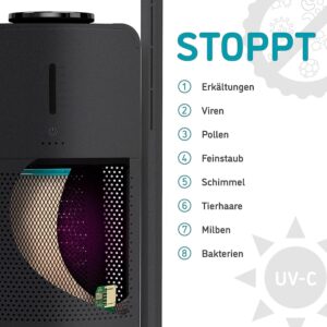gaisa attīrītājs, mitrinātājs un bezrotora ventilators djive arc ‎dj50019 hepa 14 filtrs 25m2 pelēks