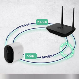 novērošanas kamera arlo pro 5 wifi 2k uhd vmc4060p 100eus balta
