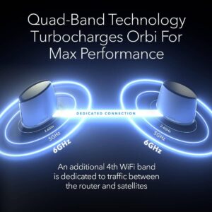 rūteris netgear orbi rbre960 wifi 6e satellite quad band mesh wi fi