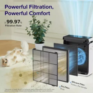 gaisa attiritajs levoit vital 100s smart h13 hepa filtrs 240 m3 h cadr lidz 20 m2 35w lap v102s weu4 690dcfbfe7fd0