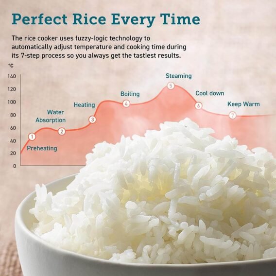 rīsu gatavotājs, multivārāmais katls cosori ‎crc r501 1.8 l