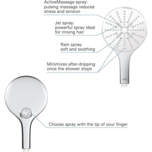 rokas dušas galva grohe 26597000 vitalio smartactive 150 mm (water saving, 3 jet types, anti limescale system) hroma