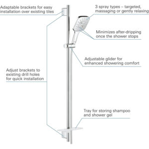 rokas dušas galvas komplekts grohe 26586000 vitalio smartactive 130 mm cube 3 jet types hroma