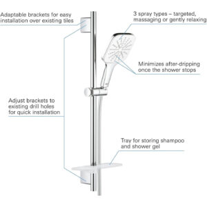 rokas dušas galvas komplekts grohe 26596000 vitalio smartactive 130 mm cube (water saving, 3 jet types, anti limescale system) hroma