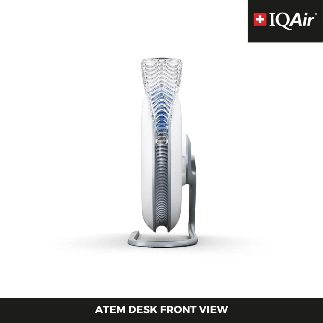 Iqair cadr deals