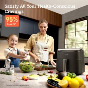 karstā gaisa friteris cosori turbo blaze hot air fryer 6l 1725w ‎caf dc601 keu