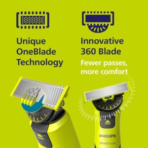 skuveklis philips oneblade 360 face+body qp4631/30