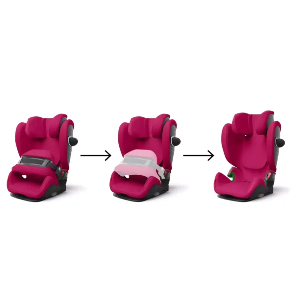 autokreslins cybex gold pallas g i size 9 50 kg magnolia pink1 66ca1502b5bb6
