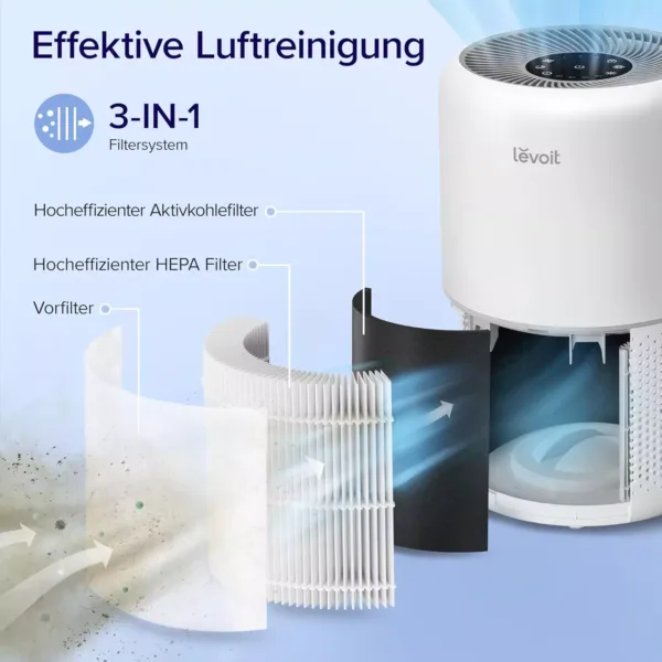 gaisa attiritajs levoit core 300 h13 hepa filtrs 187 m3 h cadr lidz 40 m2 1 66d33adadee2c