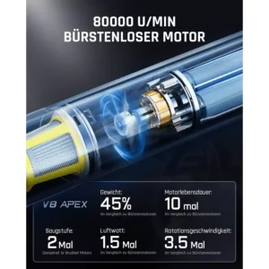 akumulatora puteklu sucejs automasinai majai fanttik slim v8 apex 19000pa 45aw 3 66ec8b91d8785
