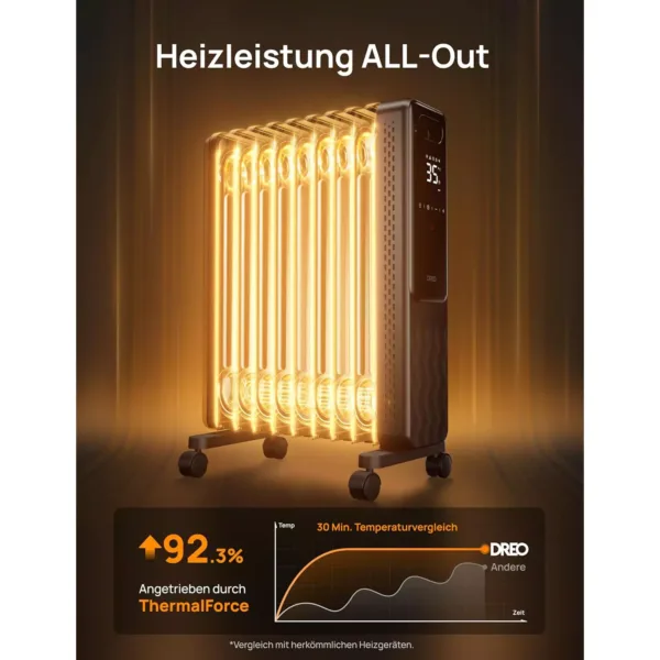 elektriskais ellas radiators dreo dr hsh010 9 ribas 2000 w3 66e1d2090b465