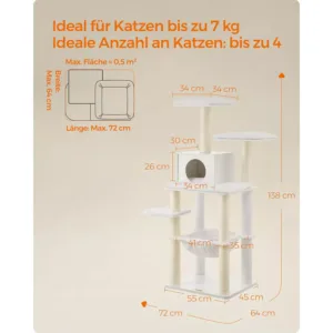 moderna koka ka eu m uja feandrea pct164w01 balta2 66e14cf6872fc
