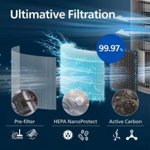 gaisa attiritajs philips pureprotect 3200 series ac3210 12 hepa filtrs 500 m3 h cadr lidz 130 m22 672e883191d8b