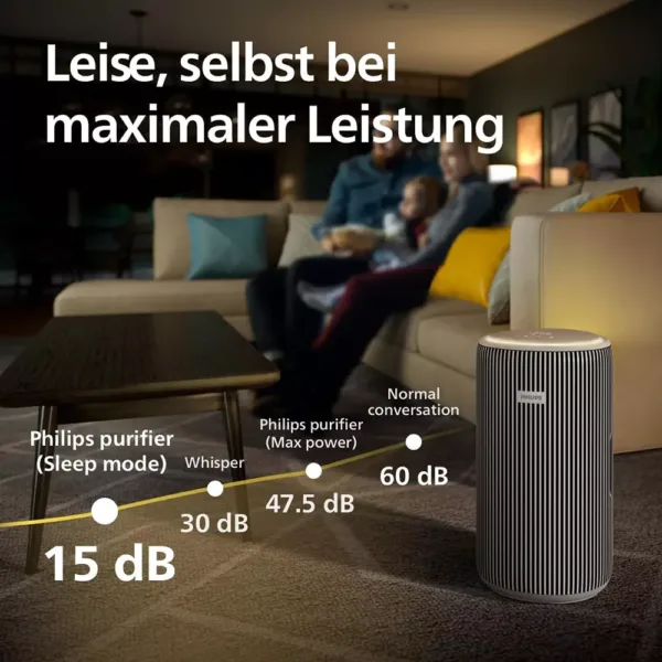 gaisa attiritajs philips pureprotect 3200 series ac3210 12 hepa filtrs 500 m3 h cadr lidz 130 m23 672e88323f0cd