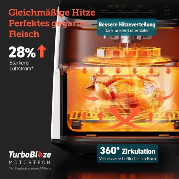 karsta gaisa friteris cosori turboblaze hot air fryer 6l 1725w caf dc601 keu balts1 67422efa8ac26