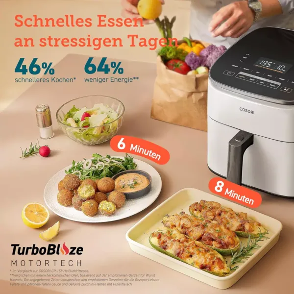 karsta gaisa friteris cosori turboblaze hot air fryer 6l 1725w caf dc601 keu balts3 67422efca5693