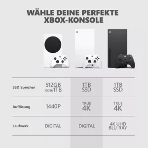 spelu konsole xbox series x 1tb ssd digital edition ep2 00702 robot white3 675b5ab85a370