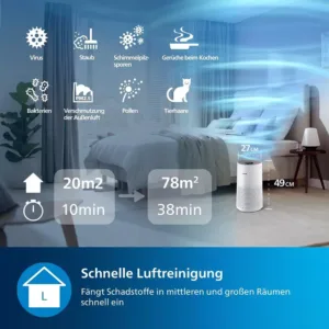gaisa attiritajs philips 1000 series light cleaner ac1711 10 cadr 300 m3 h lidz 78 m2 2 67cde98a9dc0f