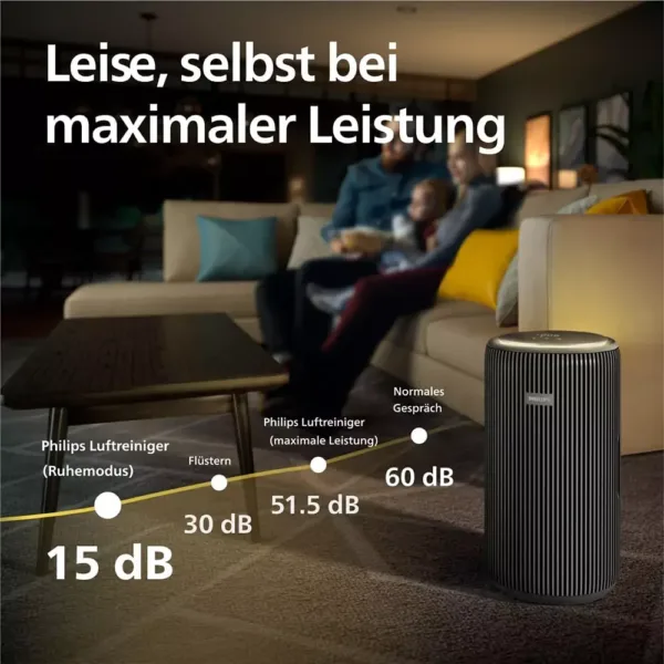 gaisa attiritajs philips air purifier series 4200 ac4221 11 cadr 600 m3h lidz 156 m2 4 67cde2e296ed2