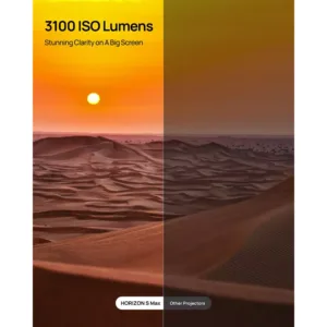 projektors xgimi horizon s max 4k imax dolby vision 3100 iso lumens 110 bt2020 2 x 12w harman kardon2 67e47719b367a
