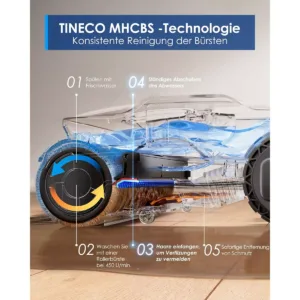 bezvadu puteklu sucejs tineco floor one s9 artist stylish wet dry 22kpa 252 v 50min4 67f184194e154