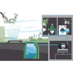 udens suknis gardena silentcomfort 5600 udens tvertne 25 l 5600 l h 09067 20 4 680bfaddaa1eb