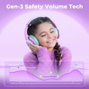 Bernu Bezvadu austinas ar mikrofonu iClever BTH26 Active Noise Cancelling Bluetooth 5.4 Violets3
