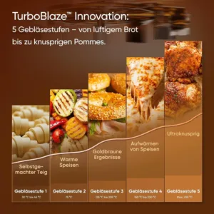 Dubultais karsta gaisa friteris Cosori Turbo Tower Pro 10.8 L ar keramikas parklajumu 2630 W CAF DC112 ADE4