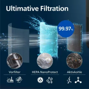 gaisa attiritajs philips air purifier 900 series ac0951 13 hepa nanoprotect cadr 250 m3 h prieks 65 m23 69145915a1ac3