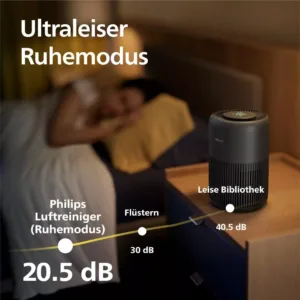 gaisa attiritajs philips air purifier 900 series ac0951 13 hepa nanoprotect cadr 250 m3 h prieks 65 m24 691459152c0fb