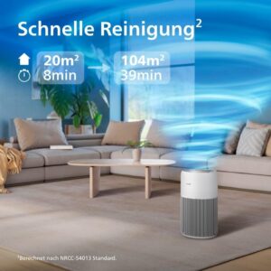 Philips gaisa attiritajs 2200 Series AC2210 10 HEPA NanoProtect aktivetas ogles filtrs CADR 400 m³ h prieks 104 m² 2