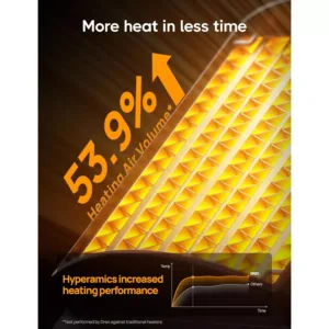 keramiskais ventilatora silditajs dreo atom 316 1500 w dr hsh006 peleka zelta toni2 699c8308dea39