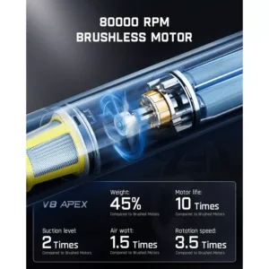 akumulatora puteklu sucejs automasinai majai fanttik slim v8 apex 19000pa 45aw 111v zils7 69d3e750b5a3a