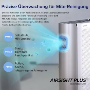 gaisa attiritajs levoit everestair lap el551s aeur cadr 612 m3 h telpai lidz 127 smart wifi 3 69d7e56583ecd