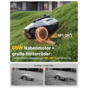mammotion yuka mini 2 800 lidar robotizetais zales plavejs bez robezkabela 800 m2 platibai bez rtk 360 3d lidar ai vision5 69d40e8ec0da3