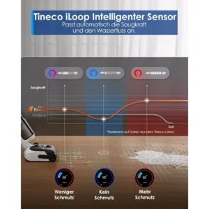 bezvadu puteklu sucejs tineco floor one switch s6 stretch breeze stretch s6 combo 2 in 1 wet dry2 6a46c8c4c1960