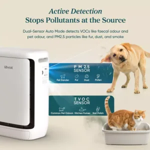 gaisa attiritajs majdzivnieku ipasniekiem levoit vital pet pro lap p501s h13 hepa filtrs 148 m3 h cadr telpai lidz 102 m2 2 6a8f15e8c831c