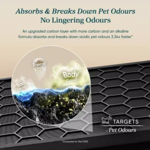 gaisa attiritajs majdzivnieku ipasniekiem levoit vital pet pro lap p501s h13 hepa filtrs 148 m3 h cadr telpai lidz 102 m2 3 6a8f15e986077