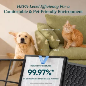 gaisa attiritajs majdzivnieku ipasniekiem levoit vital pet pro lap p501s h13 hepa filtrs 148 m3 h cadr telpai lidz 102 m2 6 6a8f15ea8e7ca