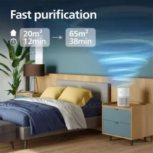 viedais gaisa attiritajs philips air purifier 900 series ac0950 10 telpai lidz 65 m2 cadr 250 m3 h 2 6a946ae221cbb