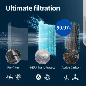 viedais gaisa attiritajs philips air purifier 900 series ac0950 10 telpai lidz 65 m2 cadr 250 m3 h 3 6a946ae2bc38e